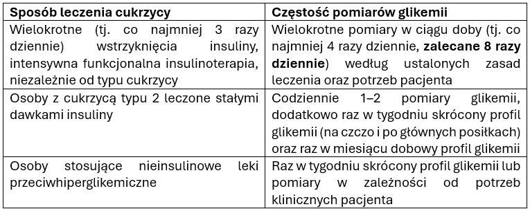 Zrzut ekranu 2025 01 20 163110